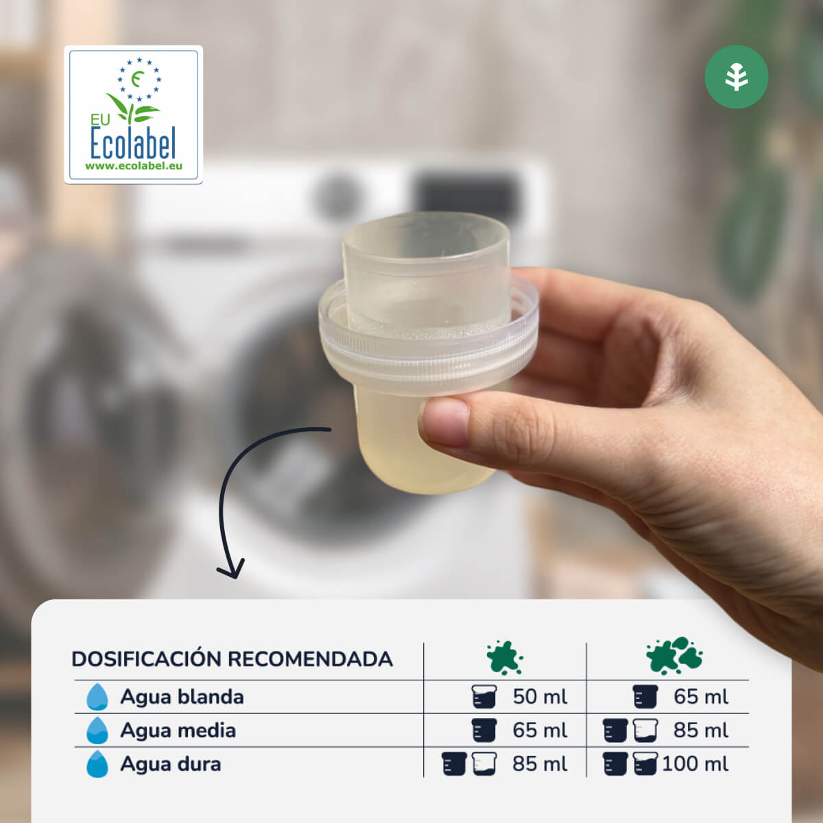 Pack 3xDétergent liquide pour la lessive ECO Unscented Planet Orchard 1,5 Litres