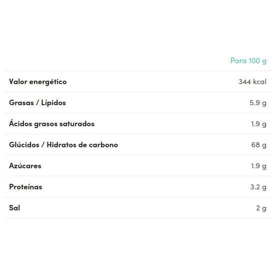 Mini Grissini Mediterranean Colines BIO Gluten Free Zealia 75 gr