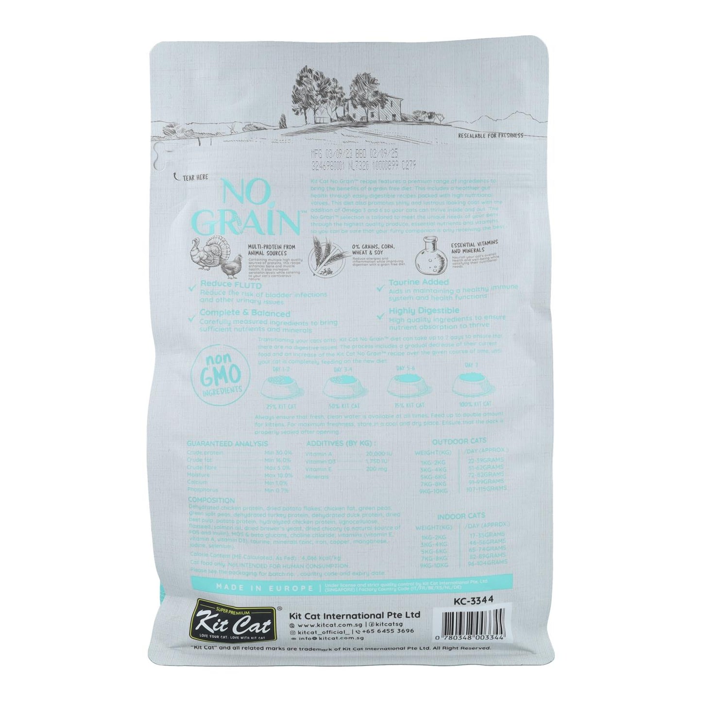 Kit Cat No Grain Cat Food - Pollo e tacchino 1 kg Mangime naturale per gatti