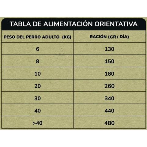Natural Grain Free Superpremium Kyckling & Anka 2 kg Planeta Huerto