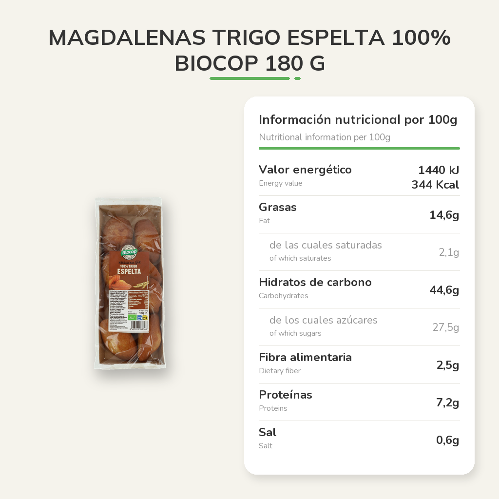 Información nutricional