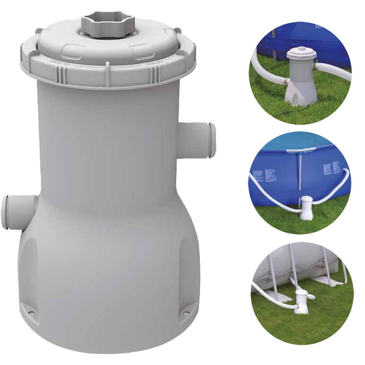 Filtre à cartouche Jilong 3800 litres/heure