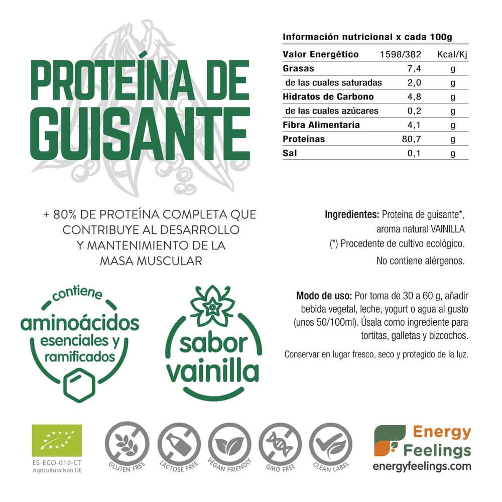 Confezione 2x Proteine di piselli alla vaniglia Energy feelings 1 kg