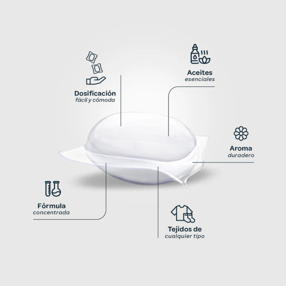 Flapp Clothes Perfumer 1 Schachtel x 92 Kapseln