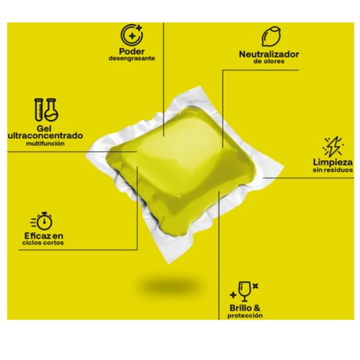 2er-Packung Flopp ECO Gel Geschirrspülmittel (je 40 Kapseln)