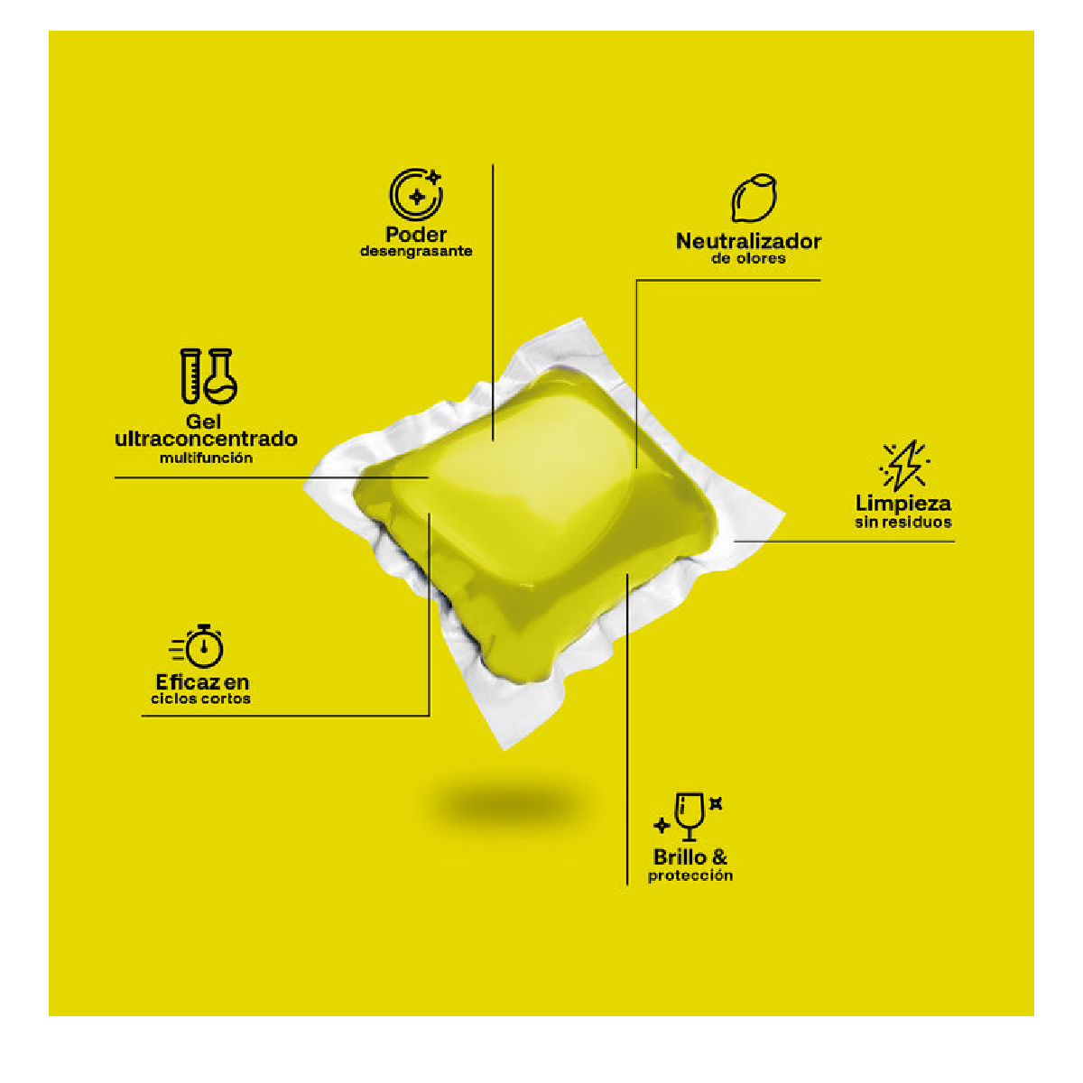 2er-Packung Flopp ECO Gel Geschirrspülmittel (je 16 Kapseln)