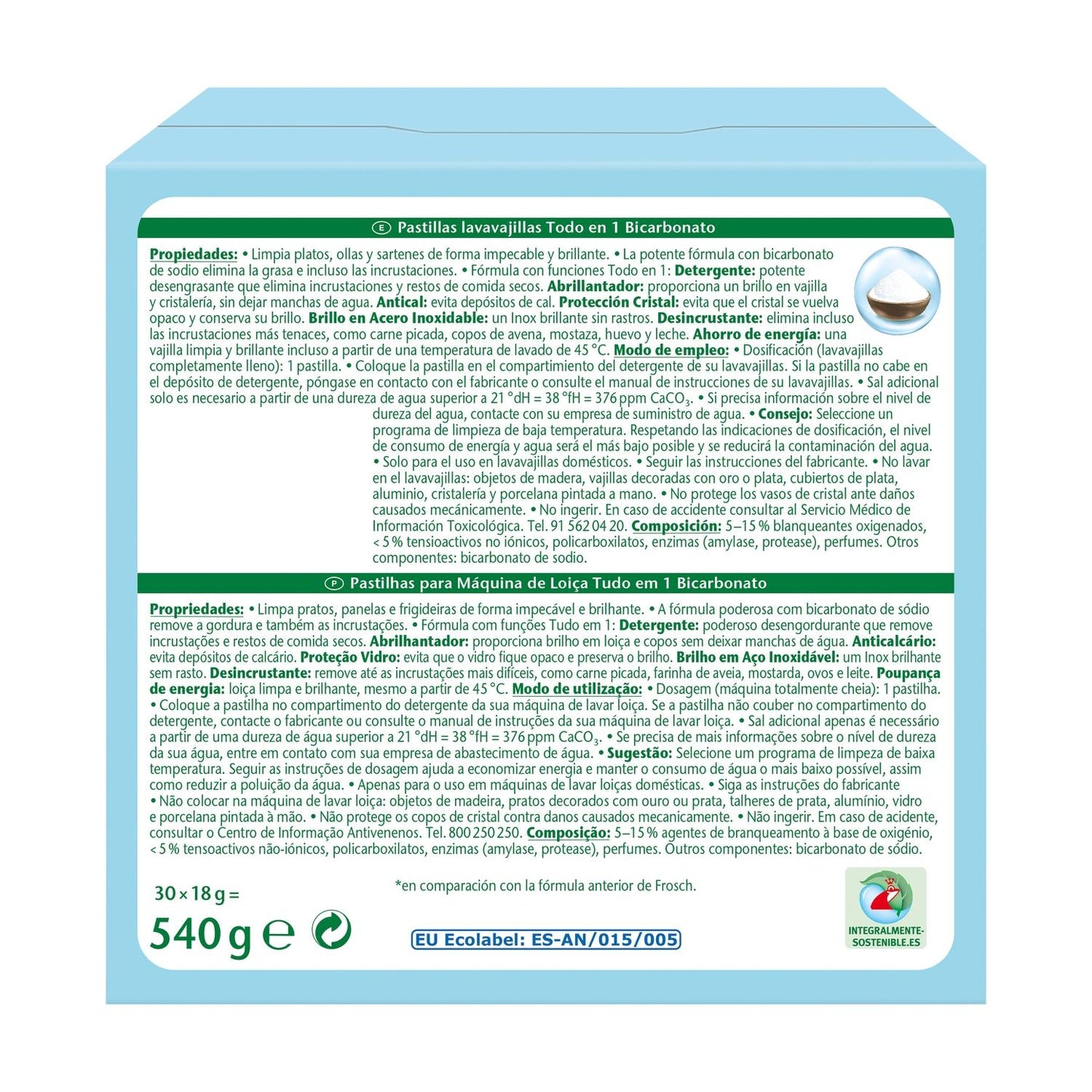 8er-Pack Geschirrspülmittel, Frosch, 30 Tabletten