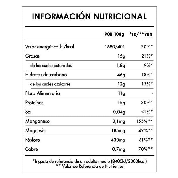 Iswari Raspberry Buddha's Awakening 360 g