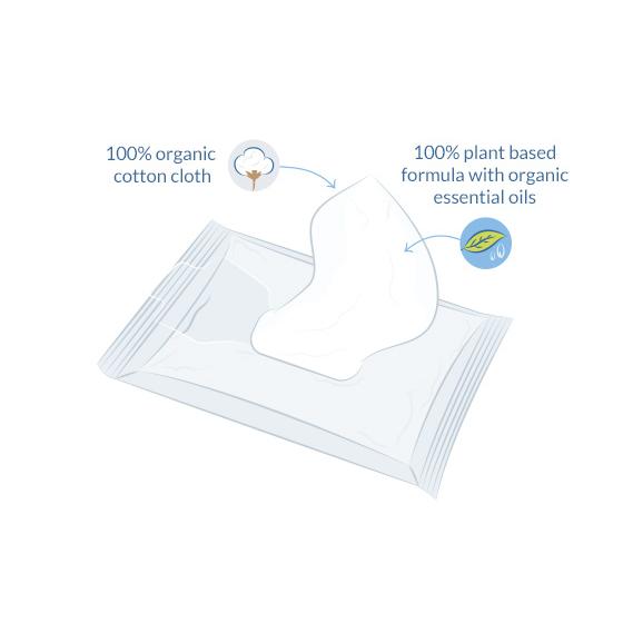 Natracare Intimate Wipes in Dispenser, 12 pcs