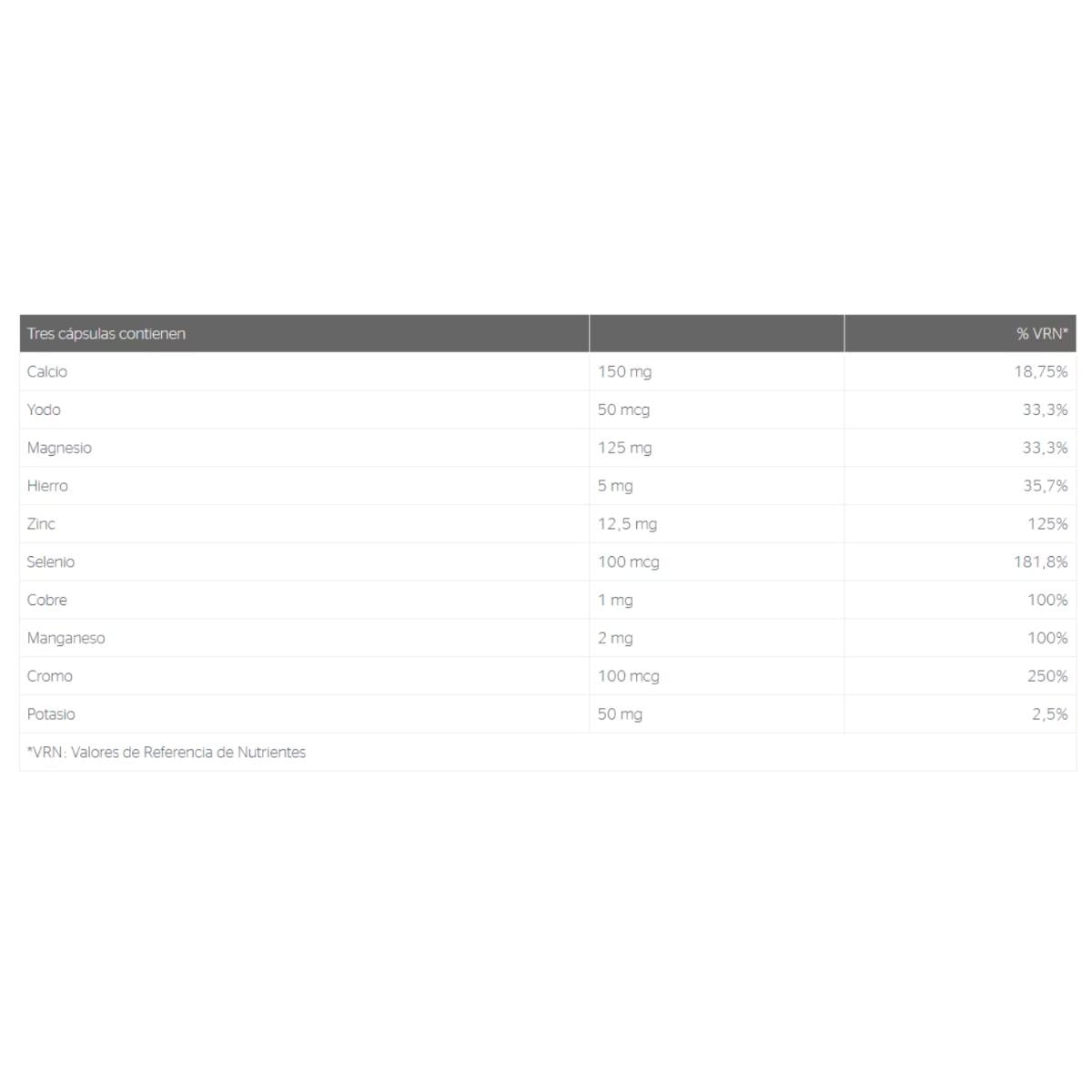 Mineral 650A 90cap Pure Encapsulations