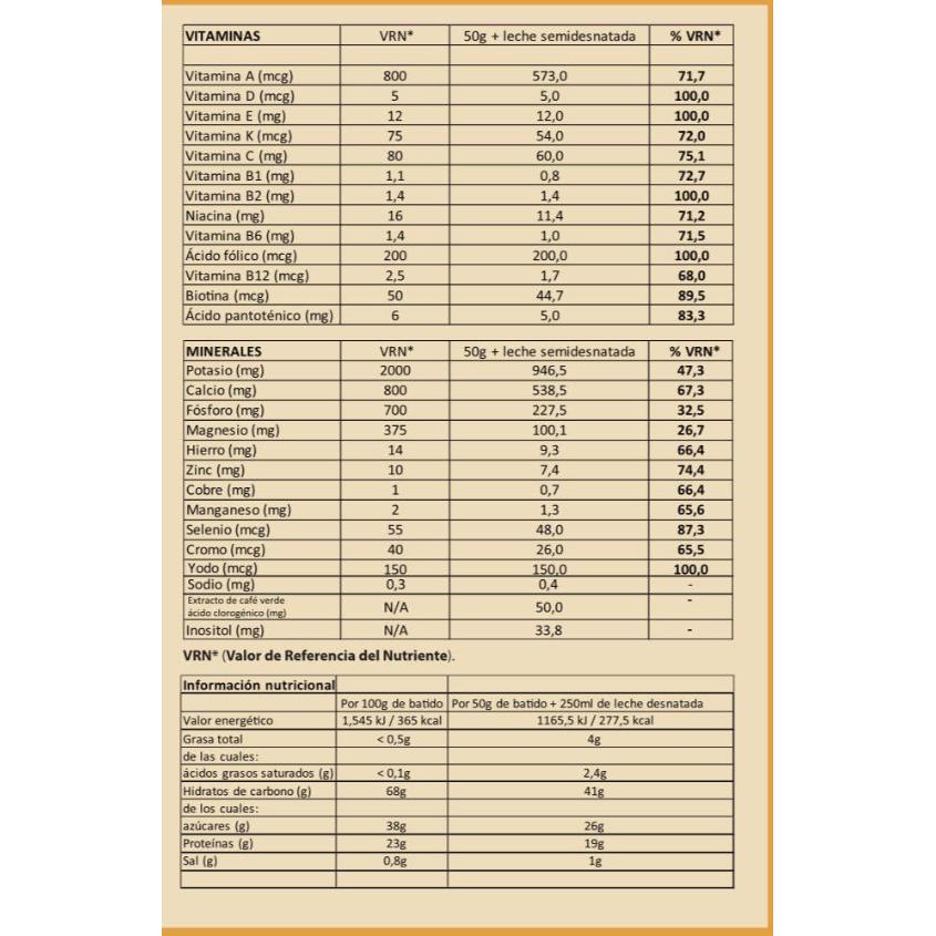 Koktajl sycący Jogurt Ananasowy Sotya 700 g