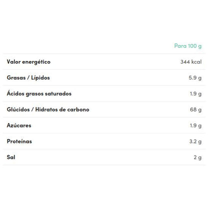 Mini Grissini Mediterranean Colines BIO Gluten Free Zealia 75 gr