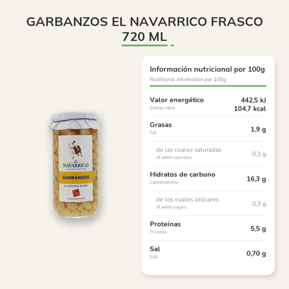 Información nutricional