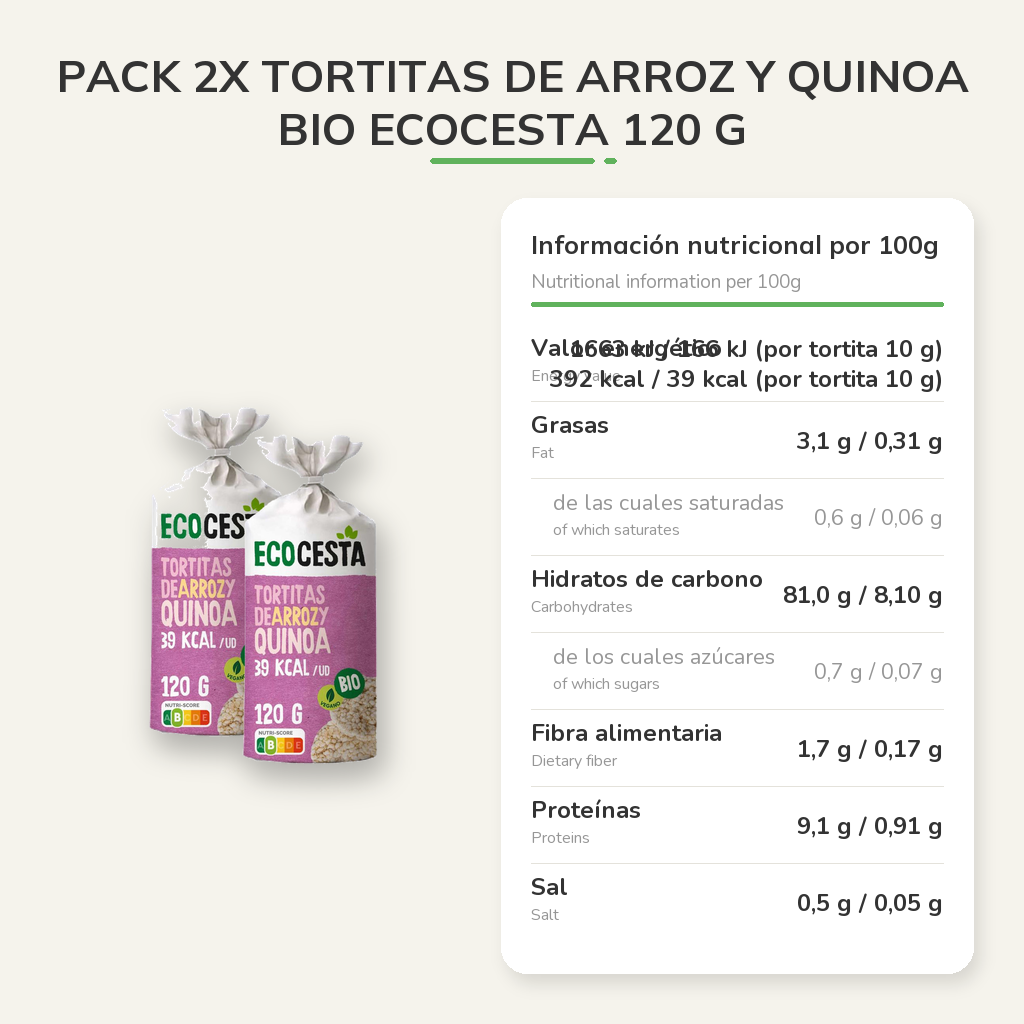 Información nutricional