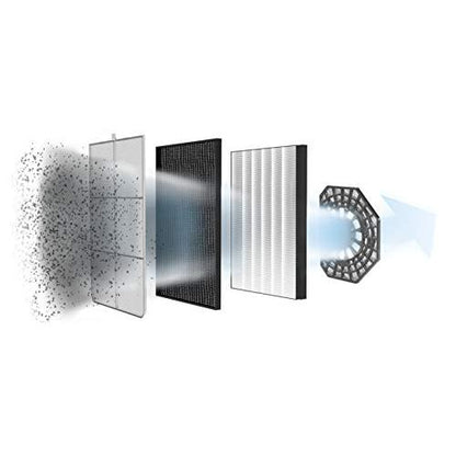 Purificatore d'aria Rowenta Pure Air Genius CONNECT