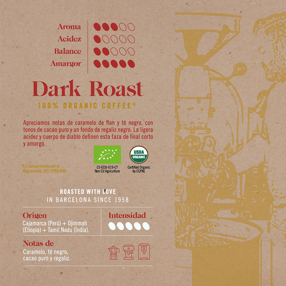 Café en grains Atelier Dark Roast Novell 500 g