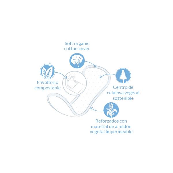 Lange inlegkruisjes (individueel verpakt)  bio Natracare 16 stuks