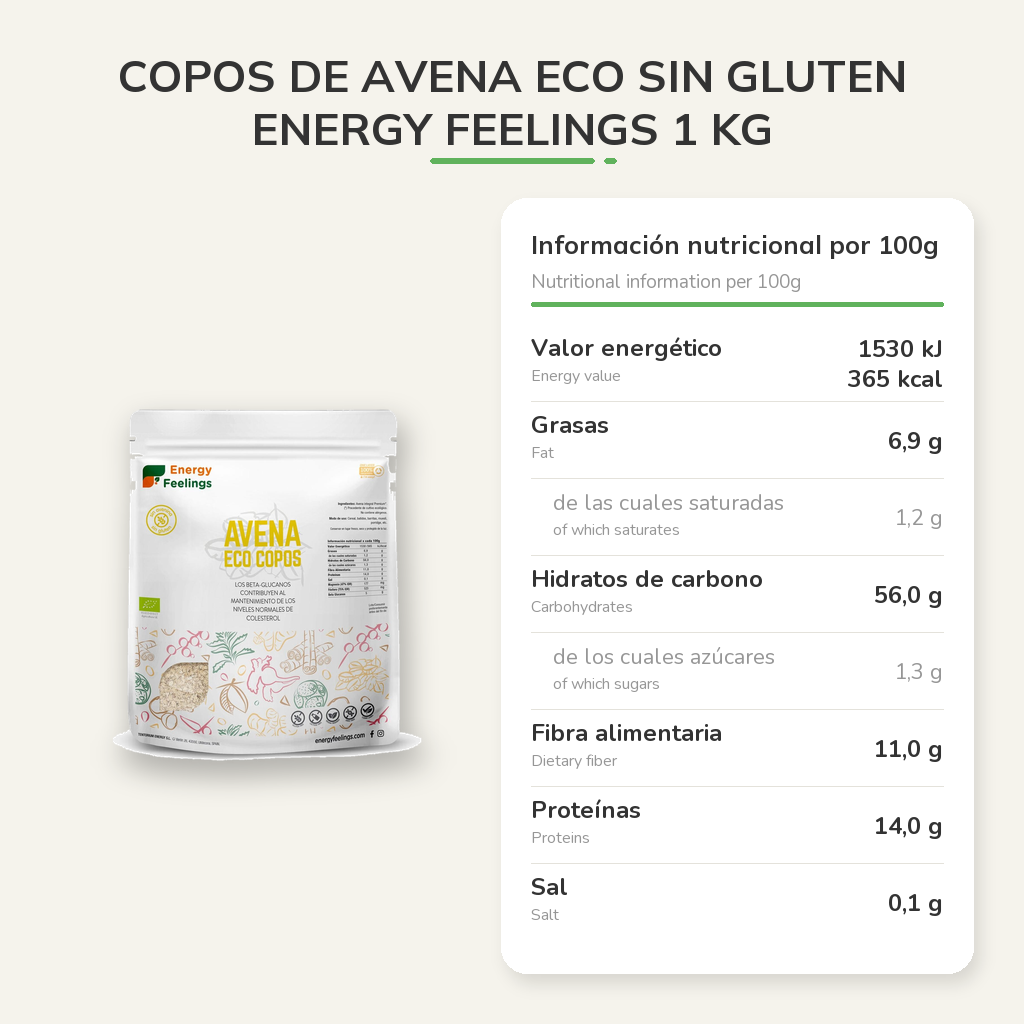 Información nutricional