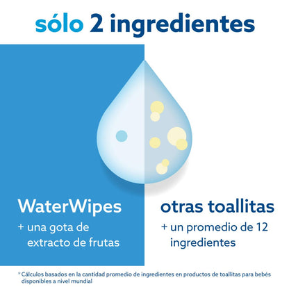 Zestaw WaterWipes BIO Chusteczki dla niemowląt 720 szt.