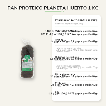 Información nutricional