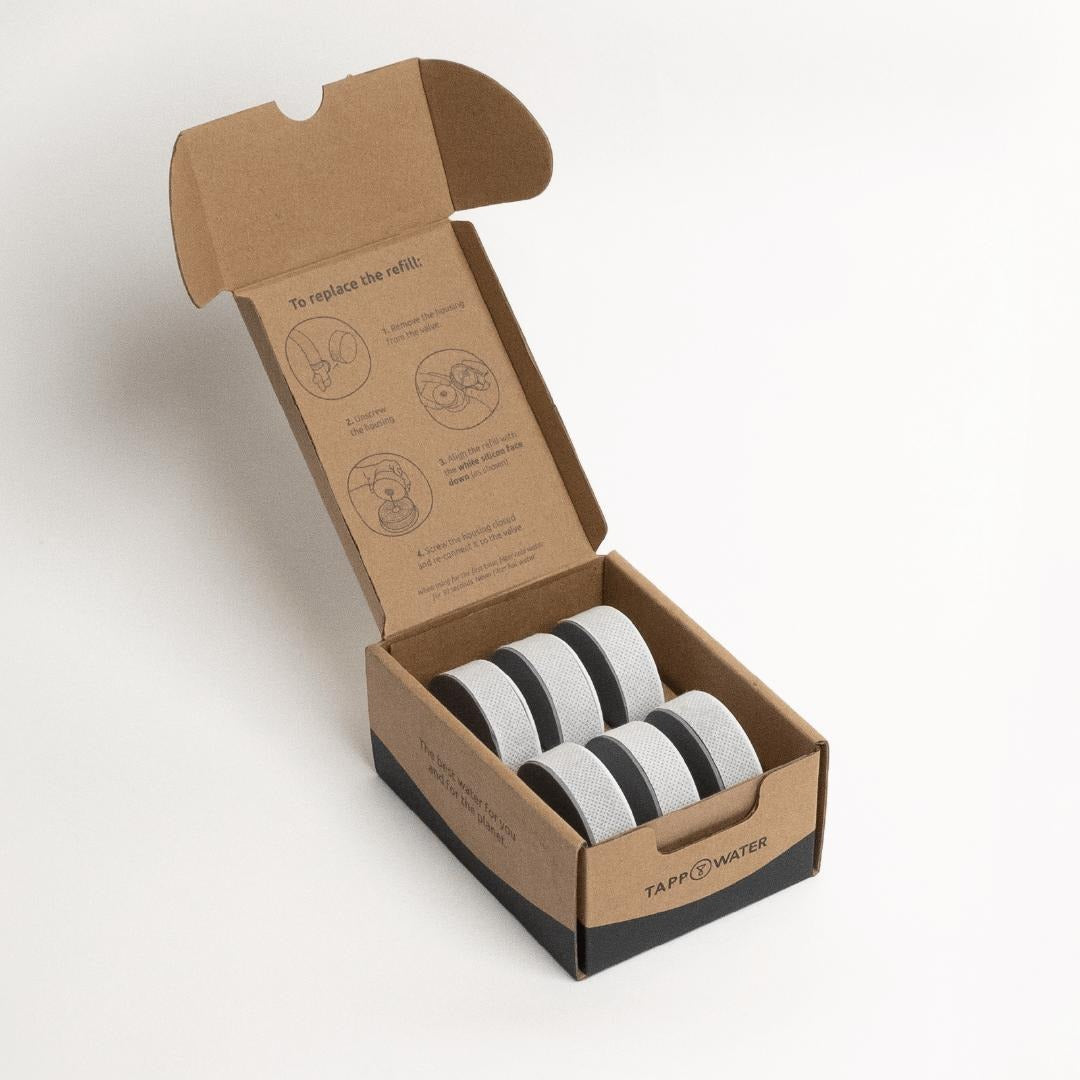 6er-Pack Filterpatronen für EcoPro Compact Tappwater