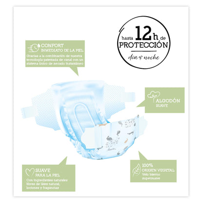 Förpackning med blöjor T2 (3-6 kg) Moltex Pure & Nature, 144 st