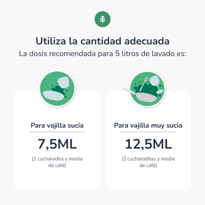 Opakowanie 6x Hipoalergiczny bezzapachowy płyn do mycia w zmywarce ECO Planet Garden 750 ml