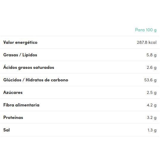 Zealia Bio-Hamburgerbrötchen, glutenfrei, 180 g