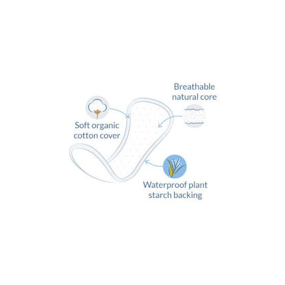 Salvaslip anatomico Natracare 30 pezzi