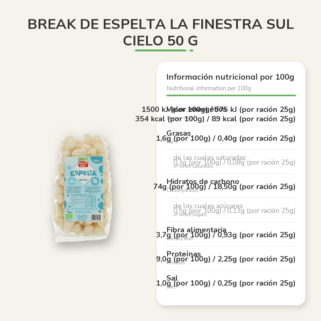 Información nutricional