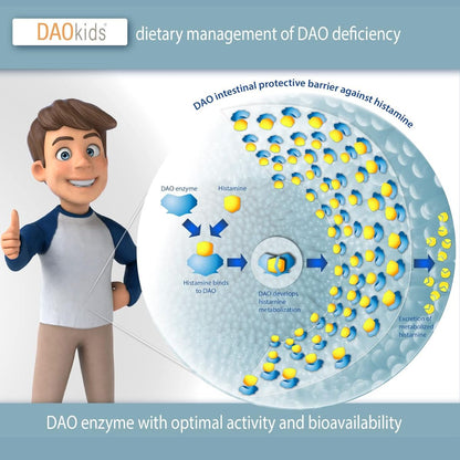 DAOkids® 60 magensaftresistente Tabletten