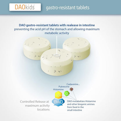 DAOkids® 60 magensaftresistente Tabletten