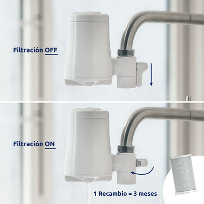 Filtro per rubinetto EcoPro Tappwater