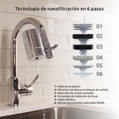 Jahrespackung Wasserhahnfilter EcoPro Chrome SMR Tappwater