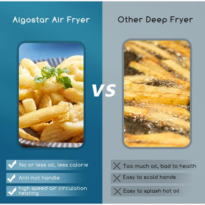 Aigostar ODIN Easy Cook Ölfreie Fritteuse 4,2 l Fassungsvermögen 1400 W