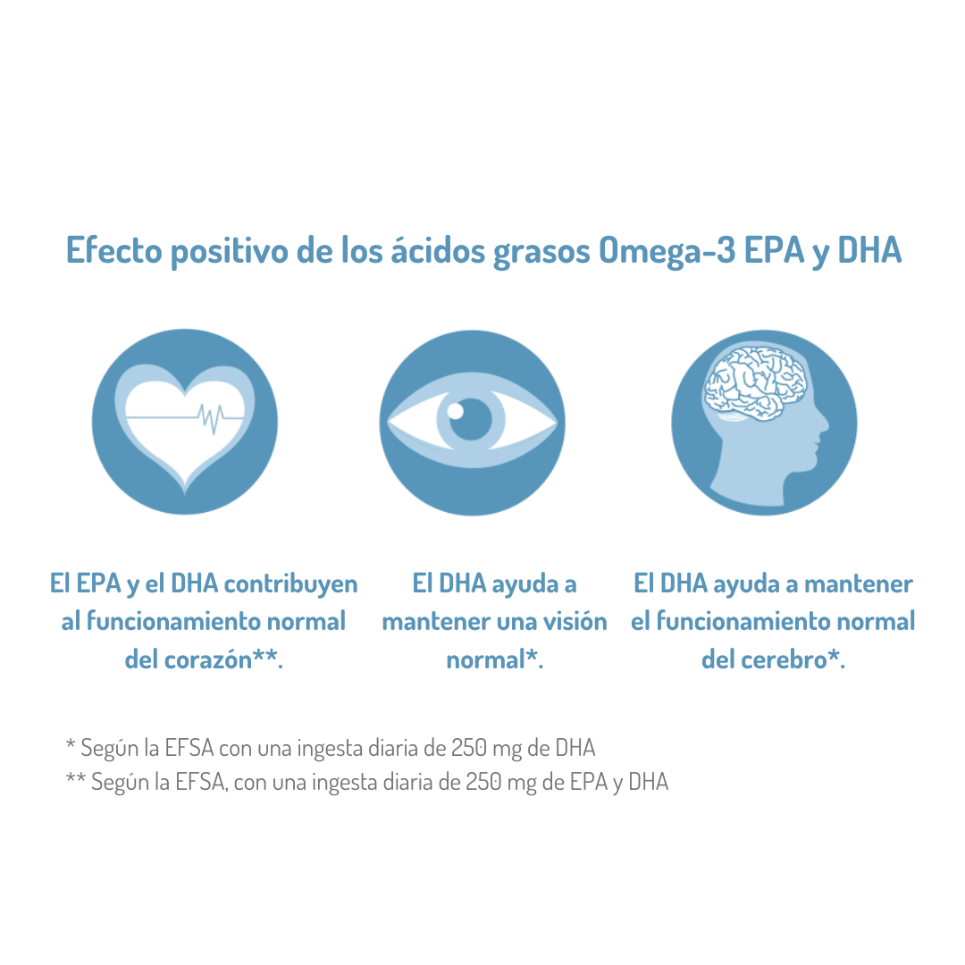 Omega-3 ARKTIS NORSAN 120 capsule