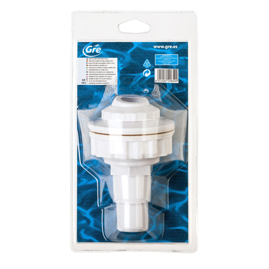 Valvola di spinta Gre