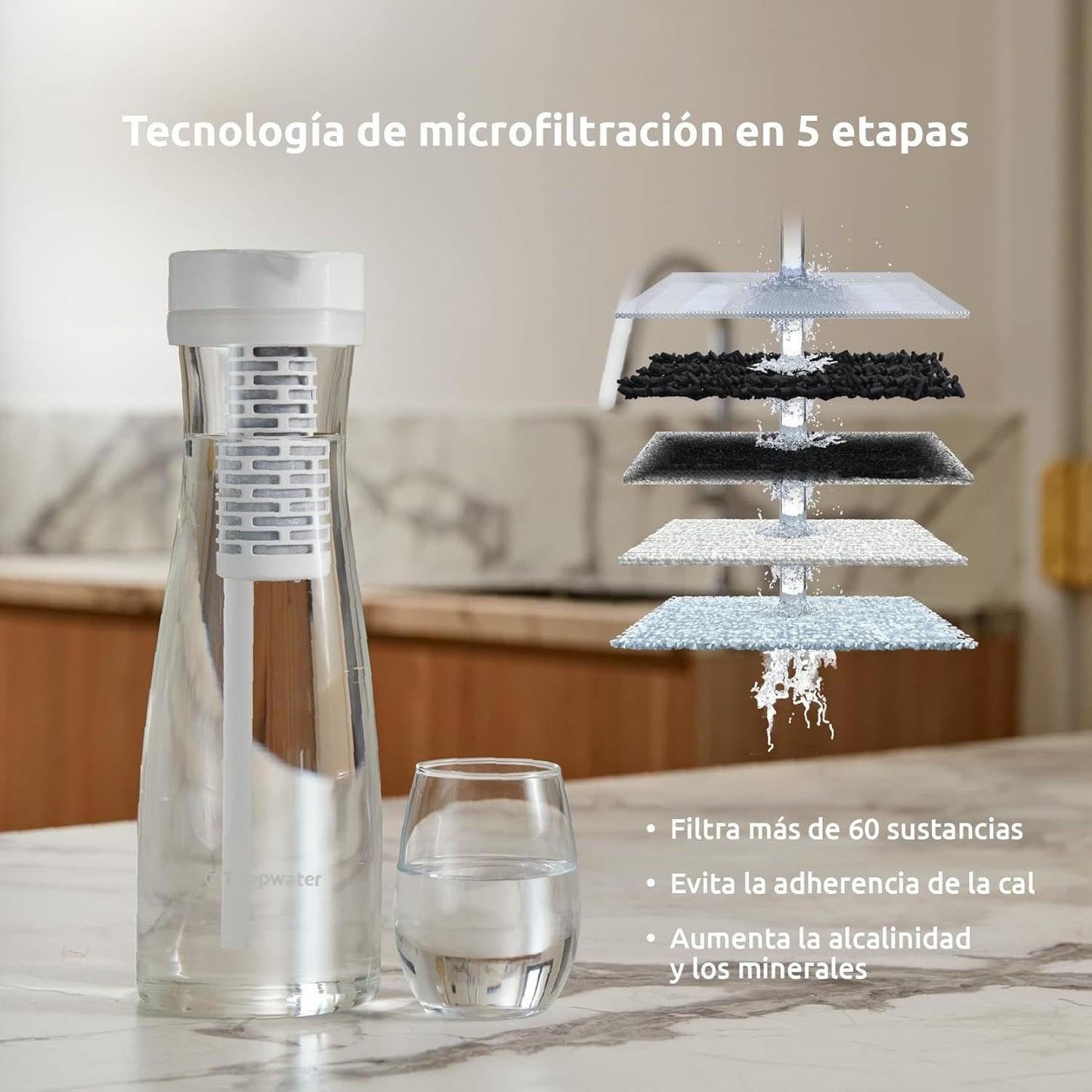 Carafe filtrante en verre PitcherPro SMR Tappwater 1,45 l