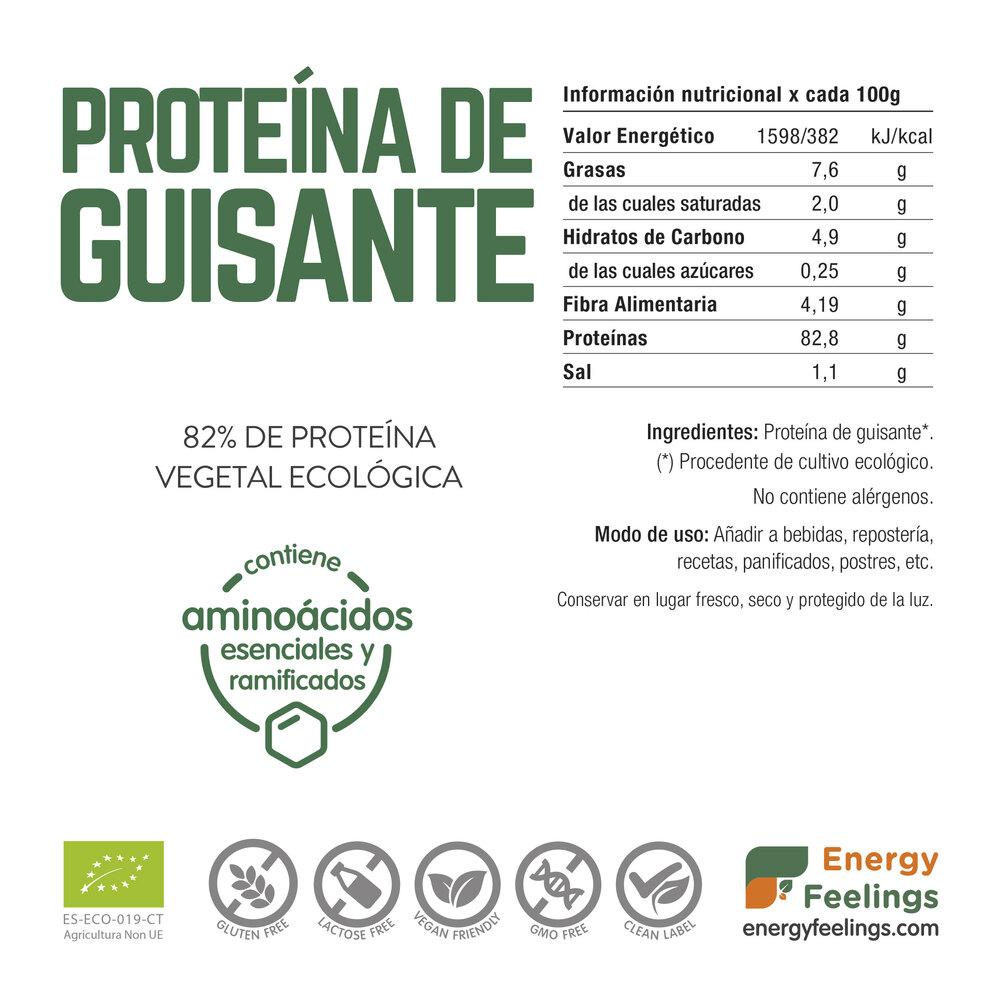 Pack 2x Protéines de pois ECO, Energy Feelings, 1 kg