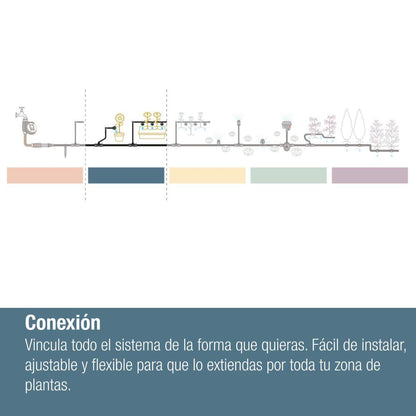 Junta T 13 mm (1/2") - 4.6 mm (3/16") x5 Microdripsystem Gardena
