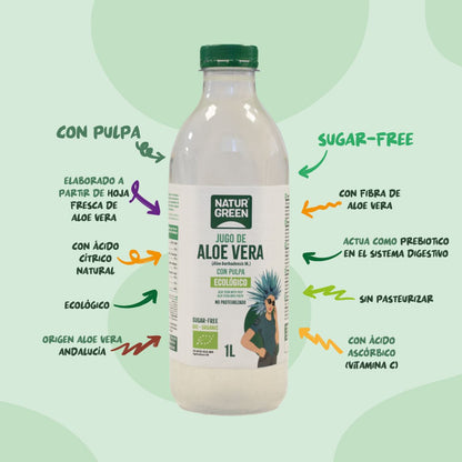 Succo di aloe vera con agave, limone e zenzero NaturGreen 1 L