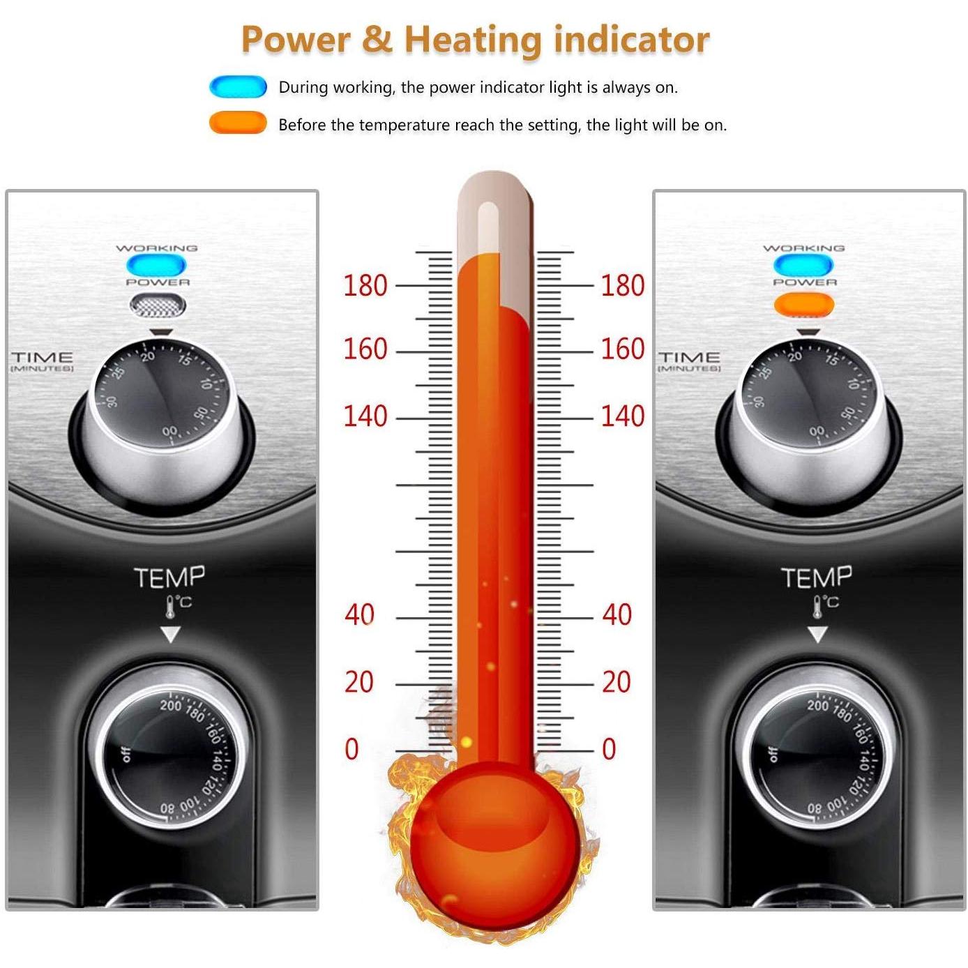 Oljefri luftfritös 3,2 L 1400 W BPA-fri