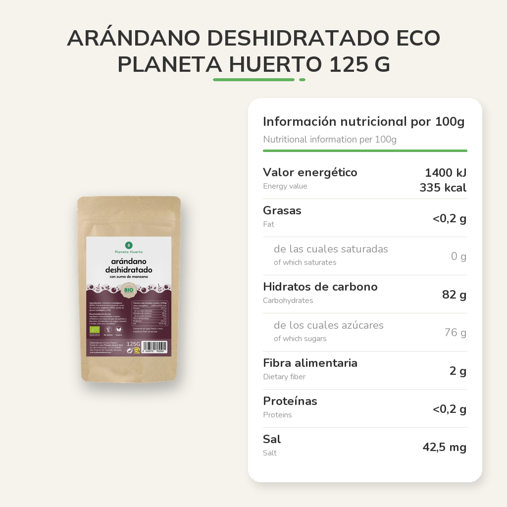 Información nutricional