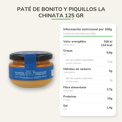 Información nutricional