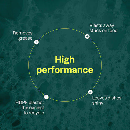 Diskmedel Äpple och basilika Attitude 700 ml
