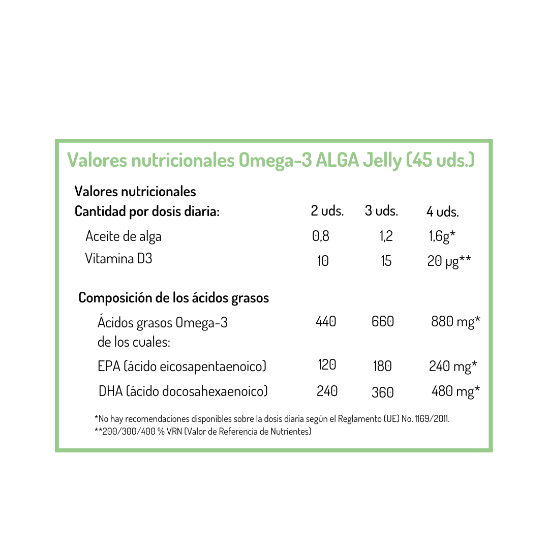 Omega-3 ALGA Jelly NORSAN 45 g gelégodis