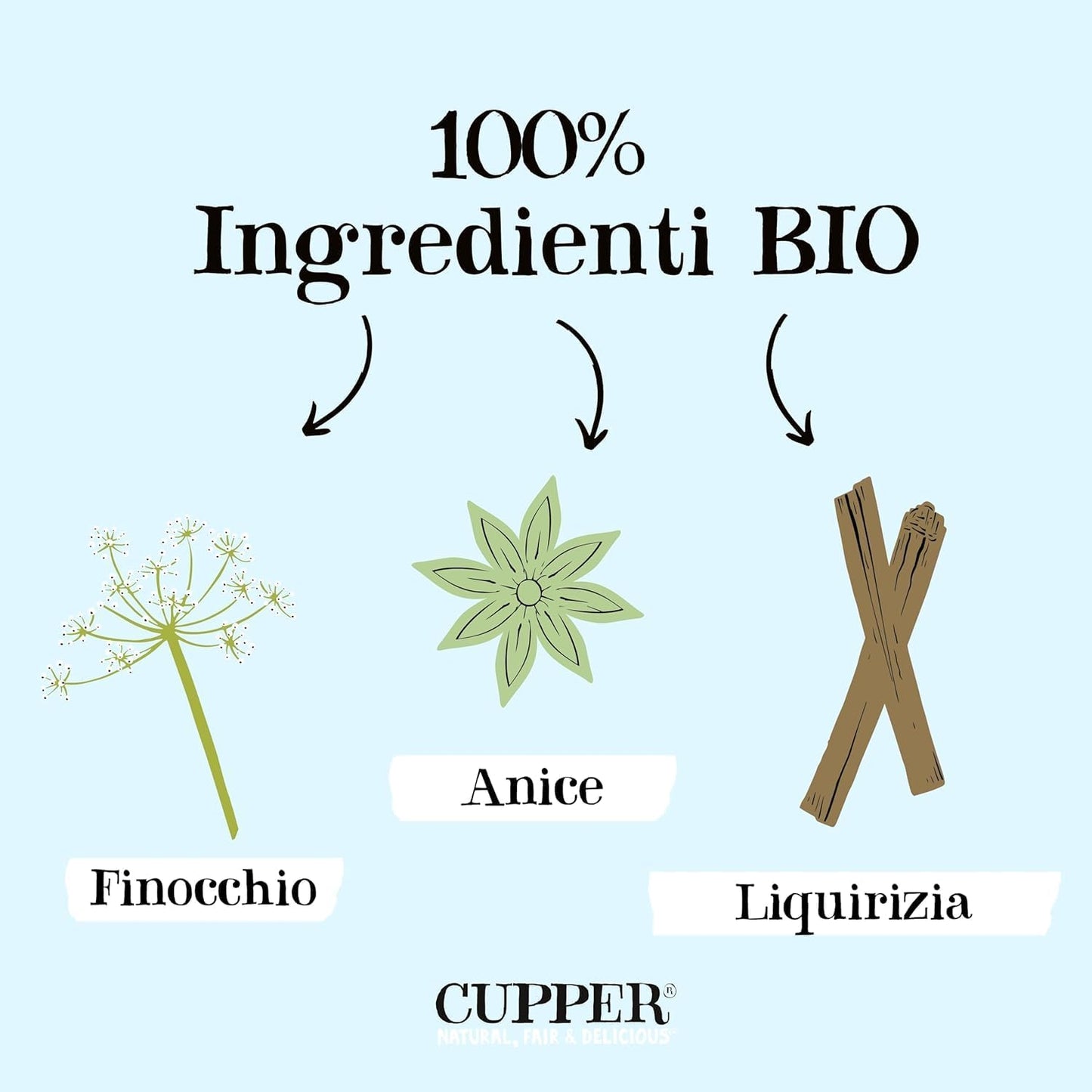 Winter-Süßholz-Bio-Cupper-Aufguss, 20 Teebeutel