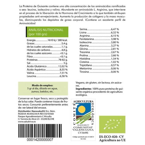 80% białko grochu w proszku ECO 250 g, Salud Viva