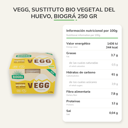 Información nutricional
