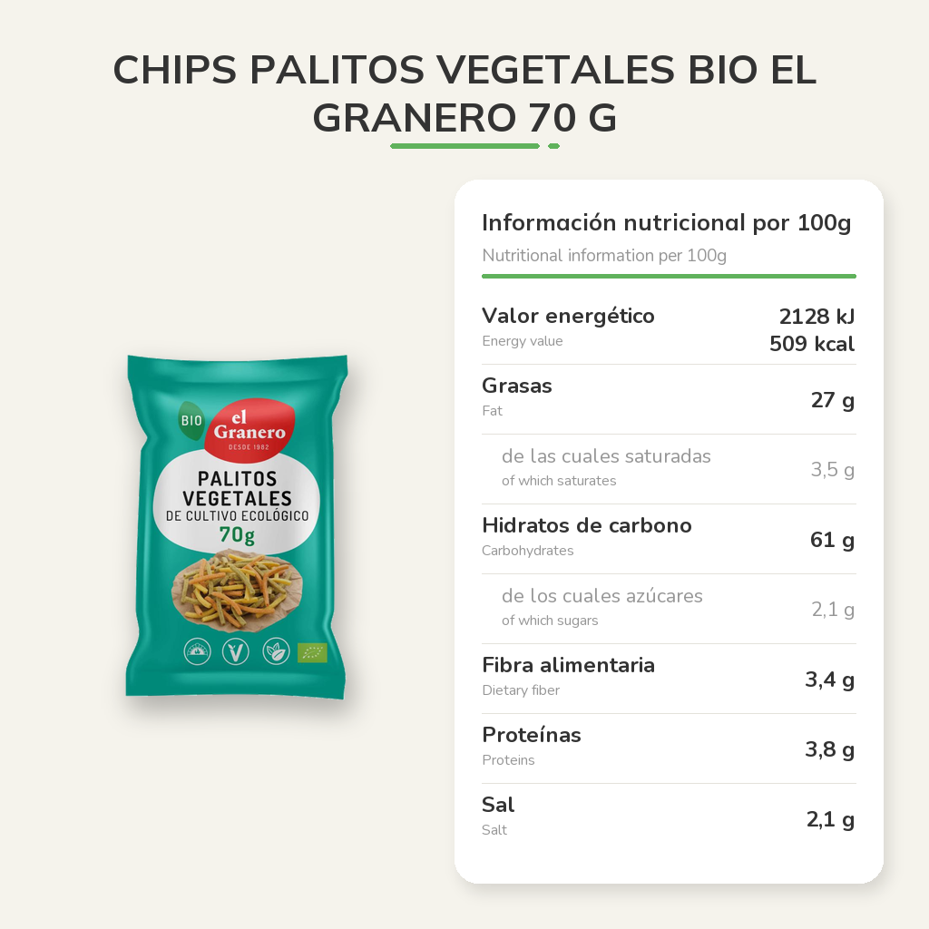 Información nutricional